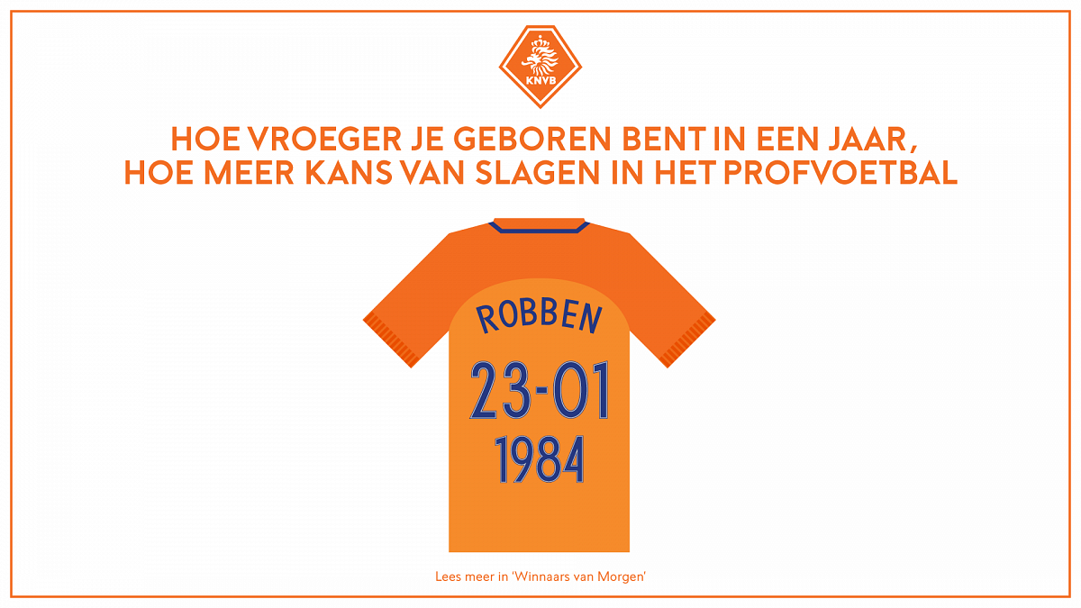 KNVB_Illustratie_geboorte_1920x1080px